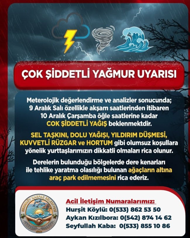 Çok Şiddetli Yağmur Uyarısı
